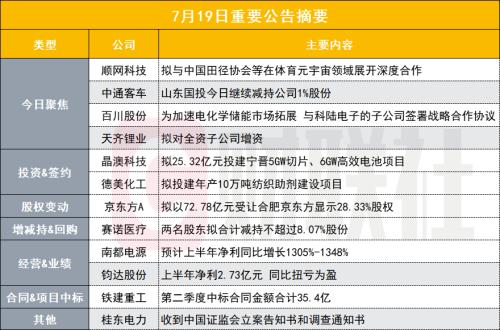 安大略省长扬言撕毁合同，剑指马斯克星链公司