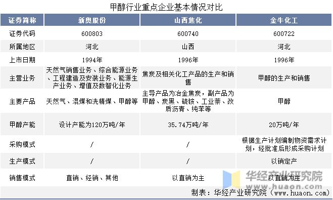 新奥全年资料免费资料公开%精选解析解释落实