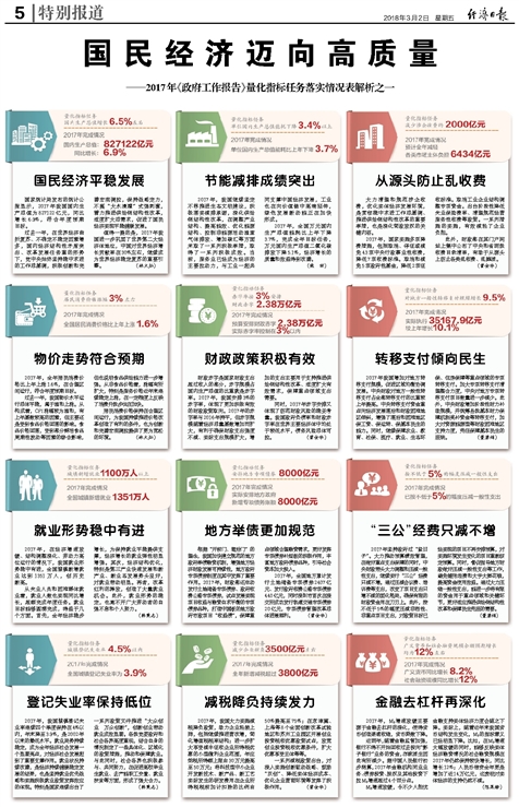 澳门精准免费大全%精选解析解释落实