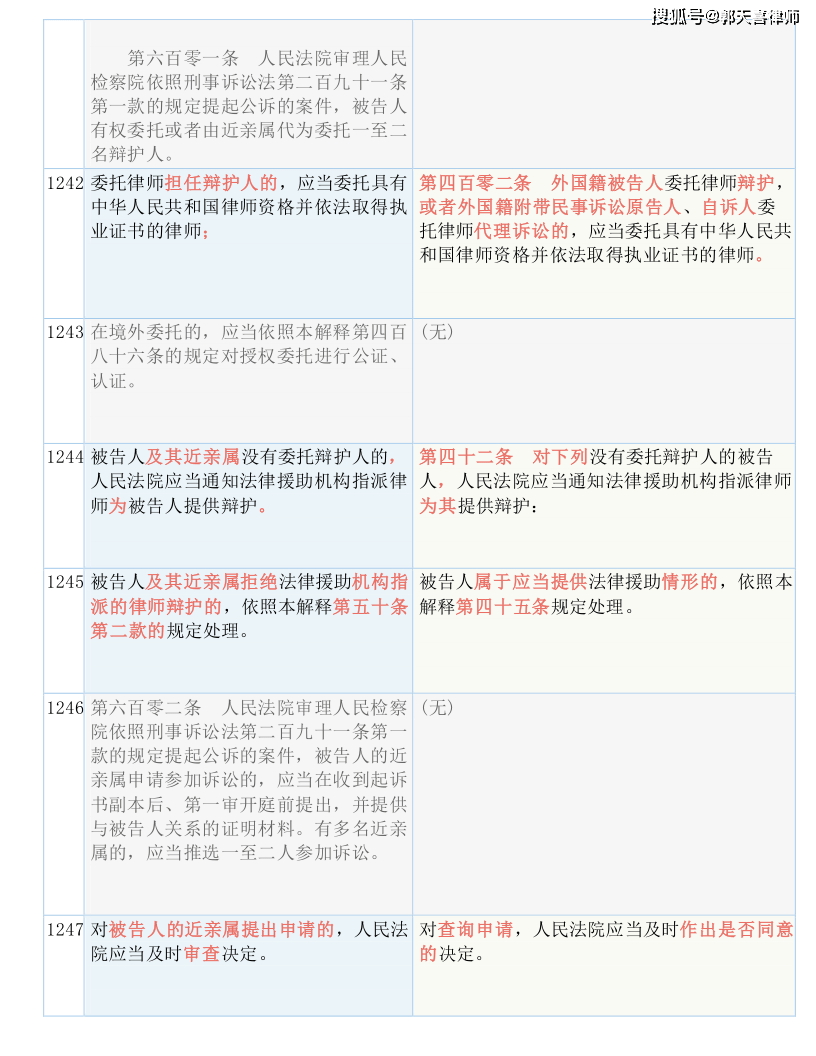 澳门一码一肖一中一待四不像/精选解析解释落实