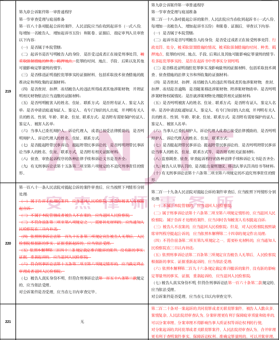 新澳门精准分析/全面释义解释落实