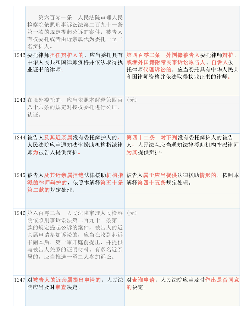 77778888管家婆免费资料/实用释义解释落实