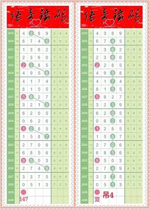 三肖必中特三肖三期内必开版/精选解析解释落实