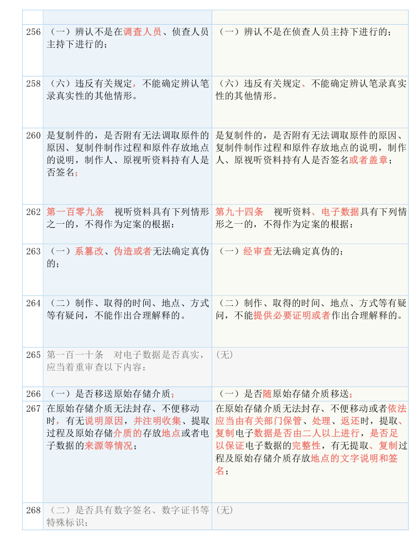 管家婆一码一肖必开/实用释义解释落实