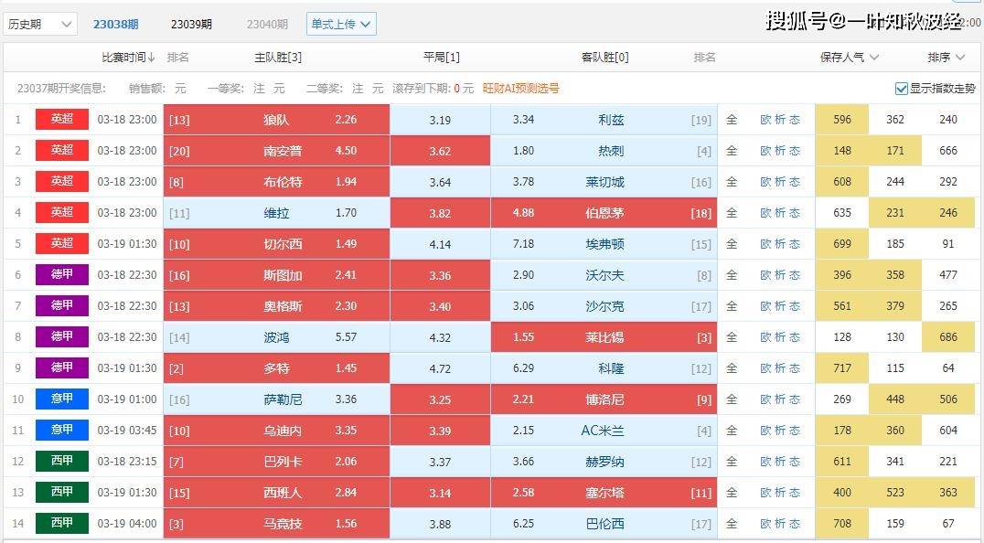 白小姐精选四肖期期准的注意事项/实用释义解释落实