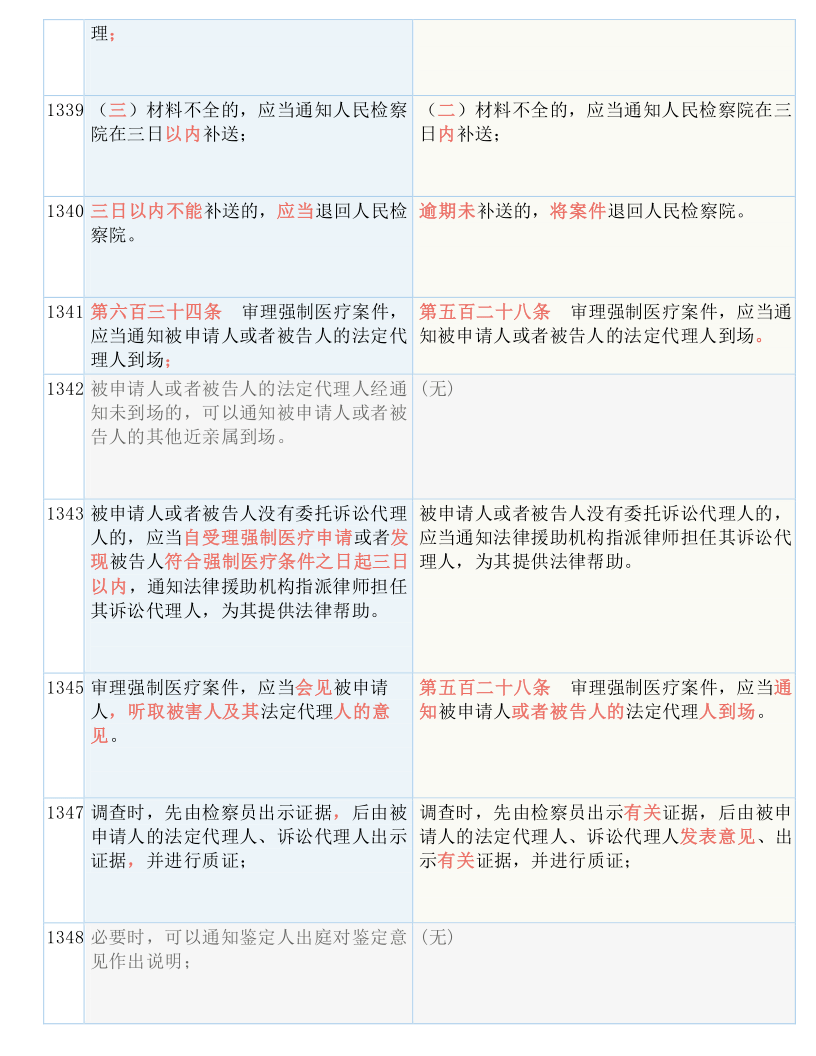 黄大仙网论坛精准三肖/实用释义解释落实