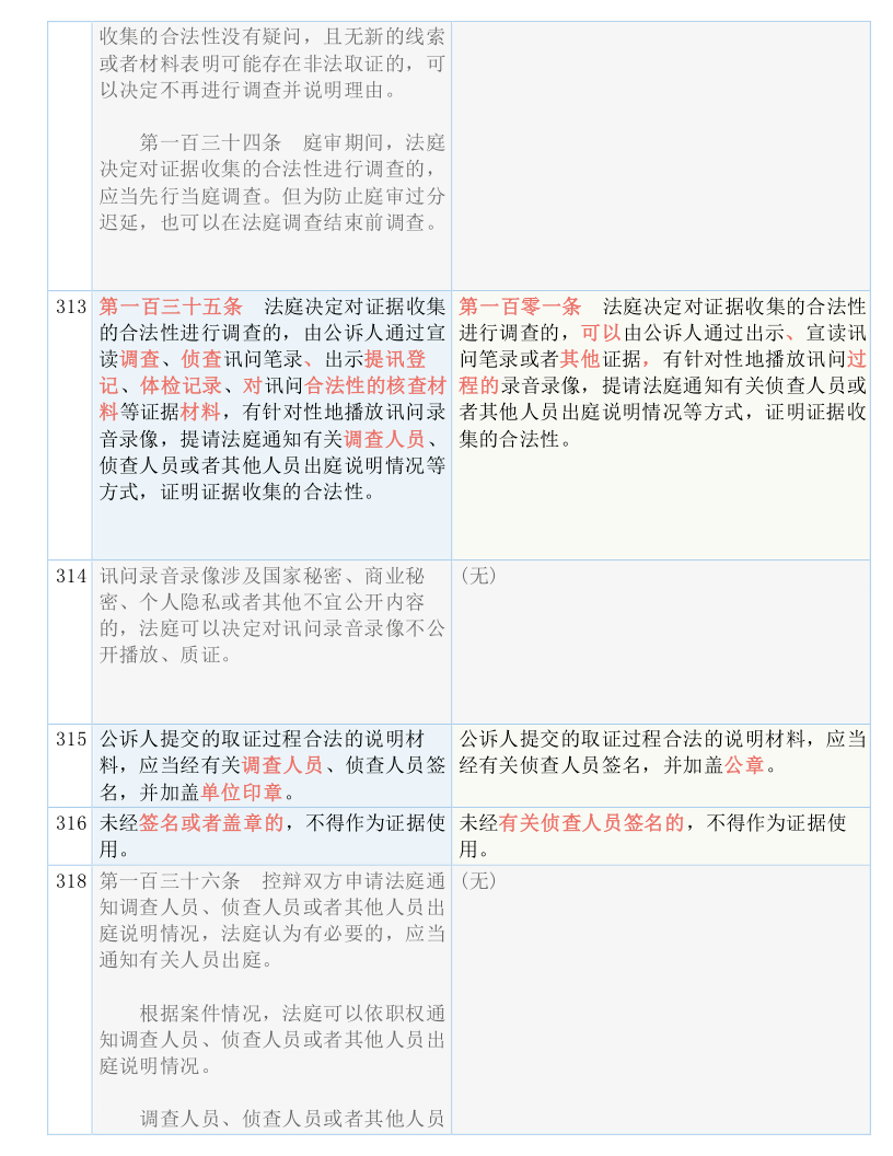 管家婆必出一中一特/实用释义解释落实