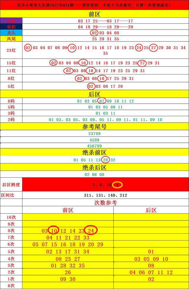 一码爆(1)特/精选解析解释落实