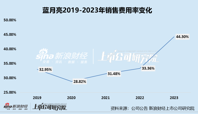 蓝月亮料精选资料王中王/精选解析解释落实