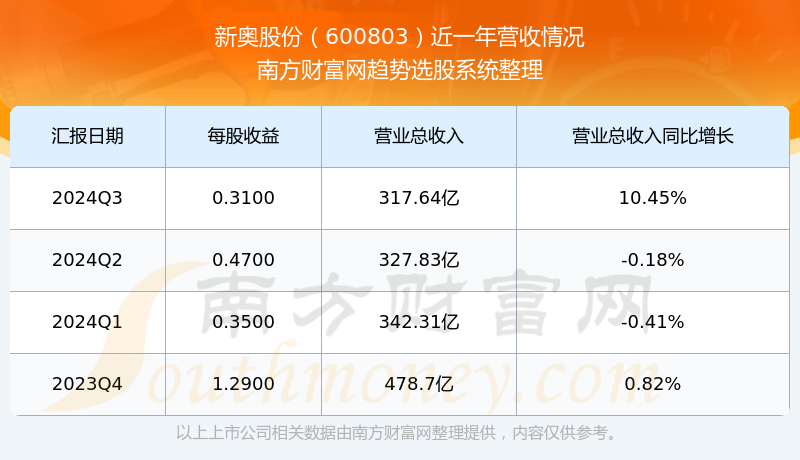 777788888新奥门/精选解析解释落实