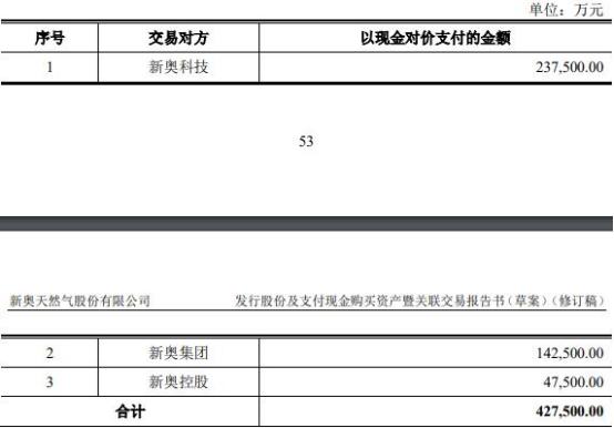 2025年新奧资料准新/精选解析解释落实