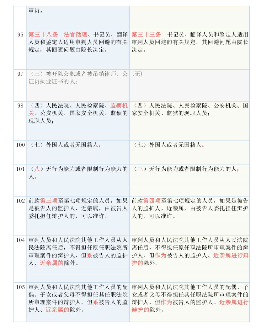 新奥彩免费提供新澳门/实用释义解释落实