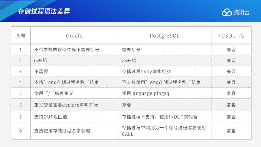 cctv5节目表单/精选解析解释落实