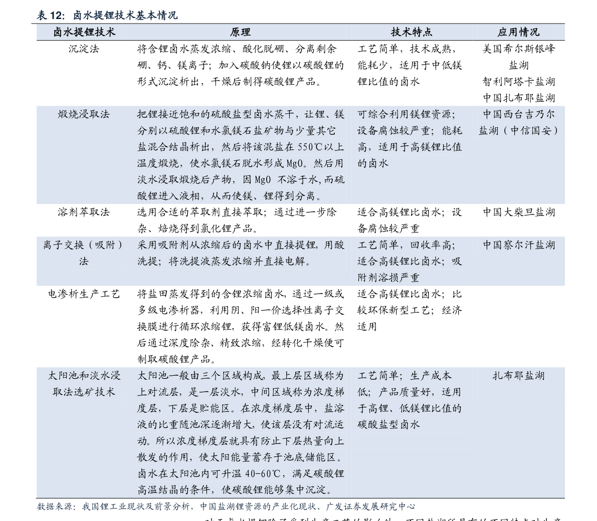 新澳门历史开奖结果查询表格最新/警惕虚假宣传，精选落实执行