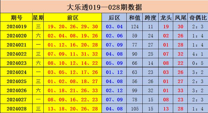 澳门码今晚开码查询/精选解析解释落实