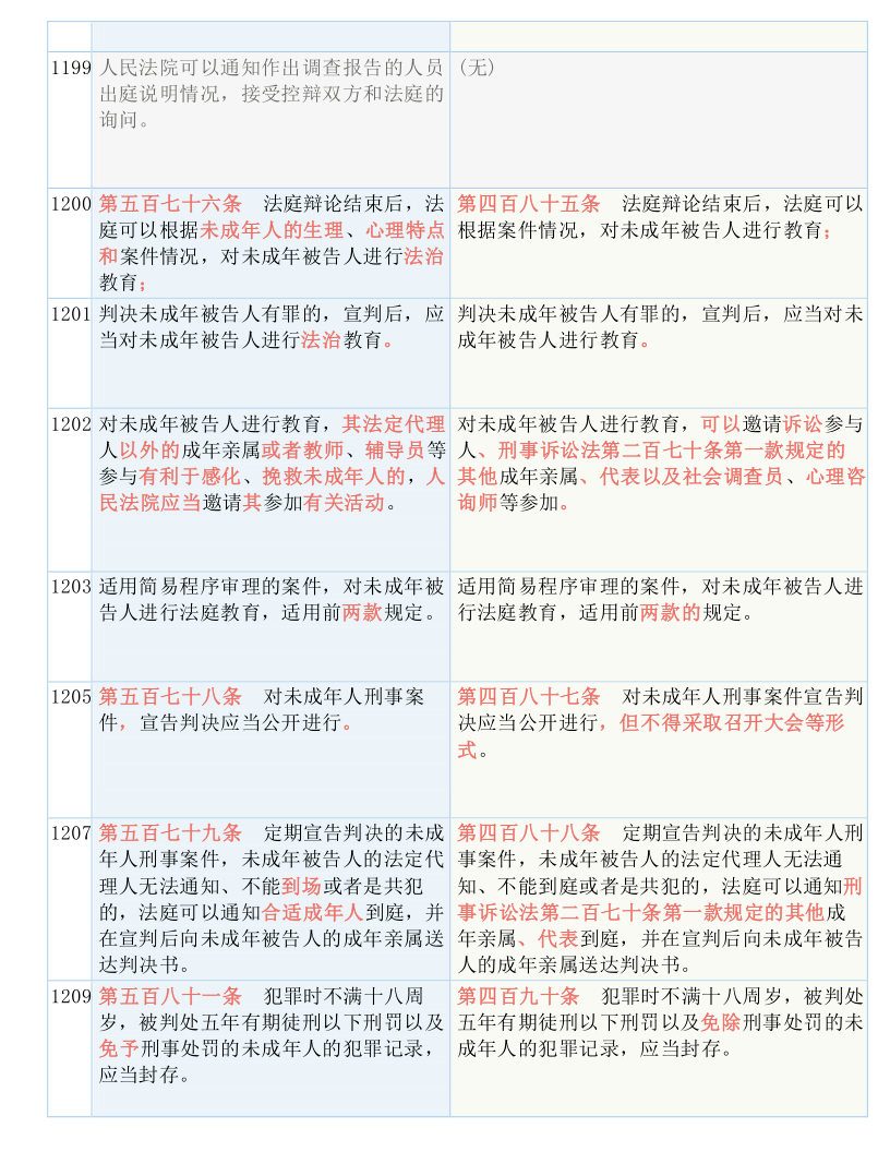 澳门一肖一马一特/词语释义解释落实澳门一肖一马一特，词语释义与实际应用解析