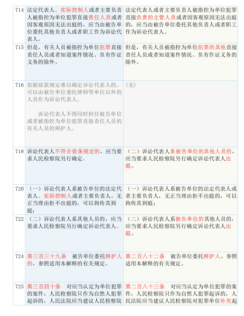 澳门精准免费资料大全最新版玩法/实用释义解释落实澳门精准免费资料大全最新版玩法与实用释义解释落实攻略