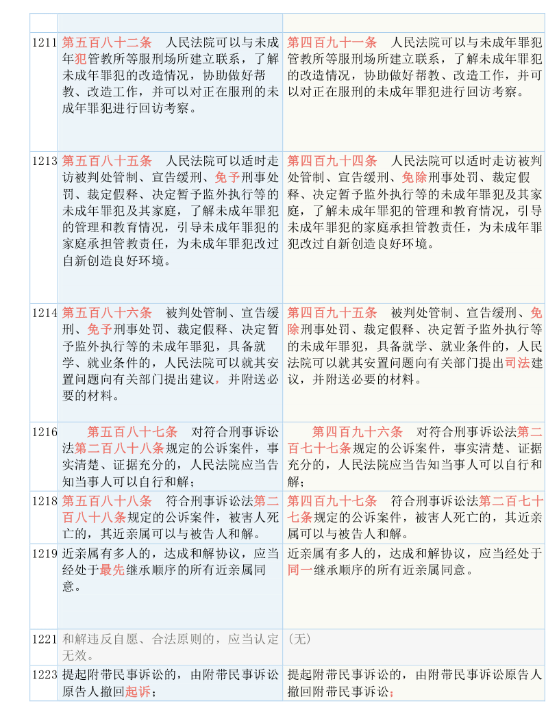 7777788888新版跑狗图/精选解析解释落实精选解析，关于新版跑狗图7777788888的深入解析与落实策略