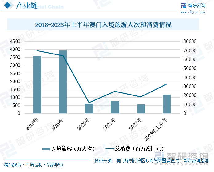 2025澳门最准一肖一码/全面释义解释落实澳门未来展望，解析与落实最精准的生肖码预测（一肖一码）