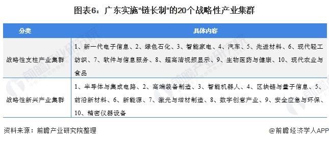 广东省核算检测通行广东省核算检测通行的实施与探索