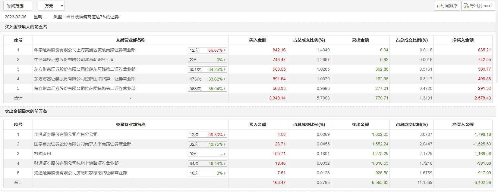 广东钨业有限公司广东钨业有限公司，钨业领域的卓越典范