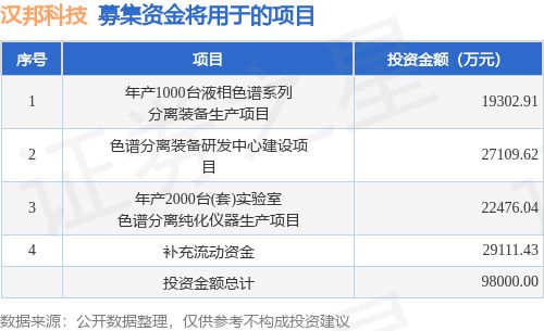 江苏汉邦科技销售江苏汉邦科技销售，引领科技潮流，助力企业腾飞