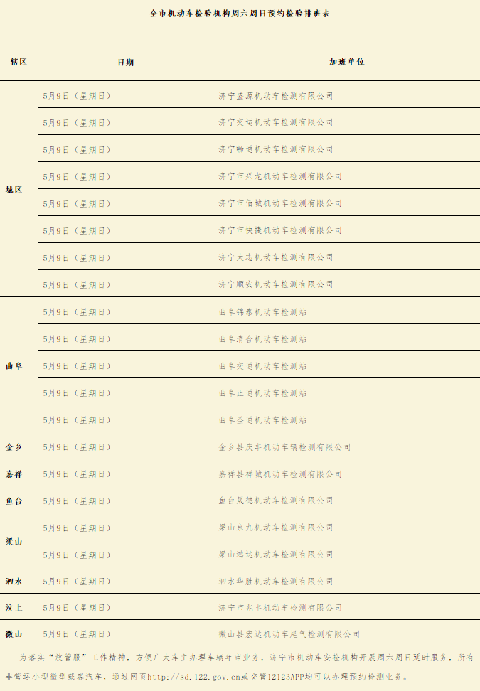 广东省机动车辆广东省机动车辆的发展与影响