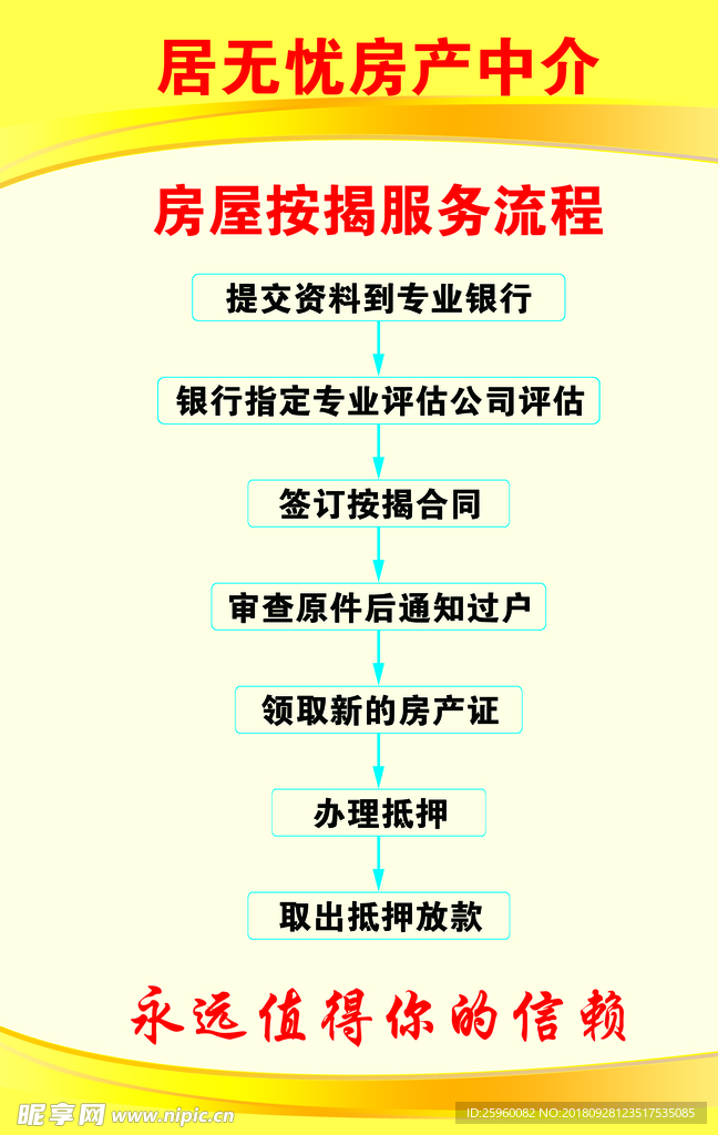 开房产中介公司流程开设房产中介公司的详细流程指南