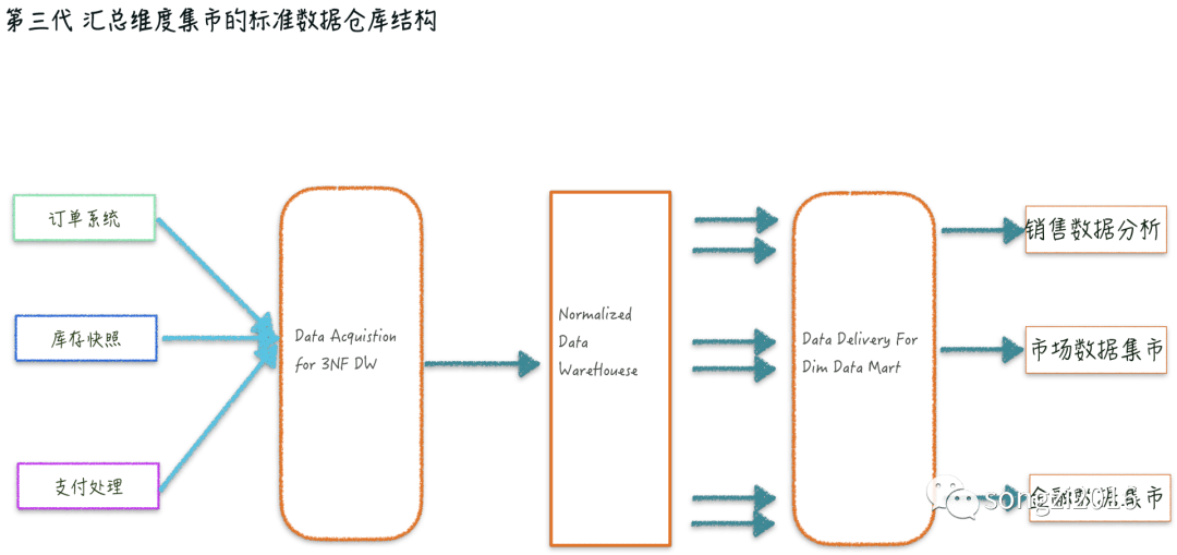 广东华动信息有限公司广东华动信息有限公司，引领数字化转型的先锋力量