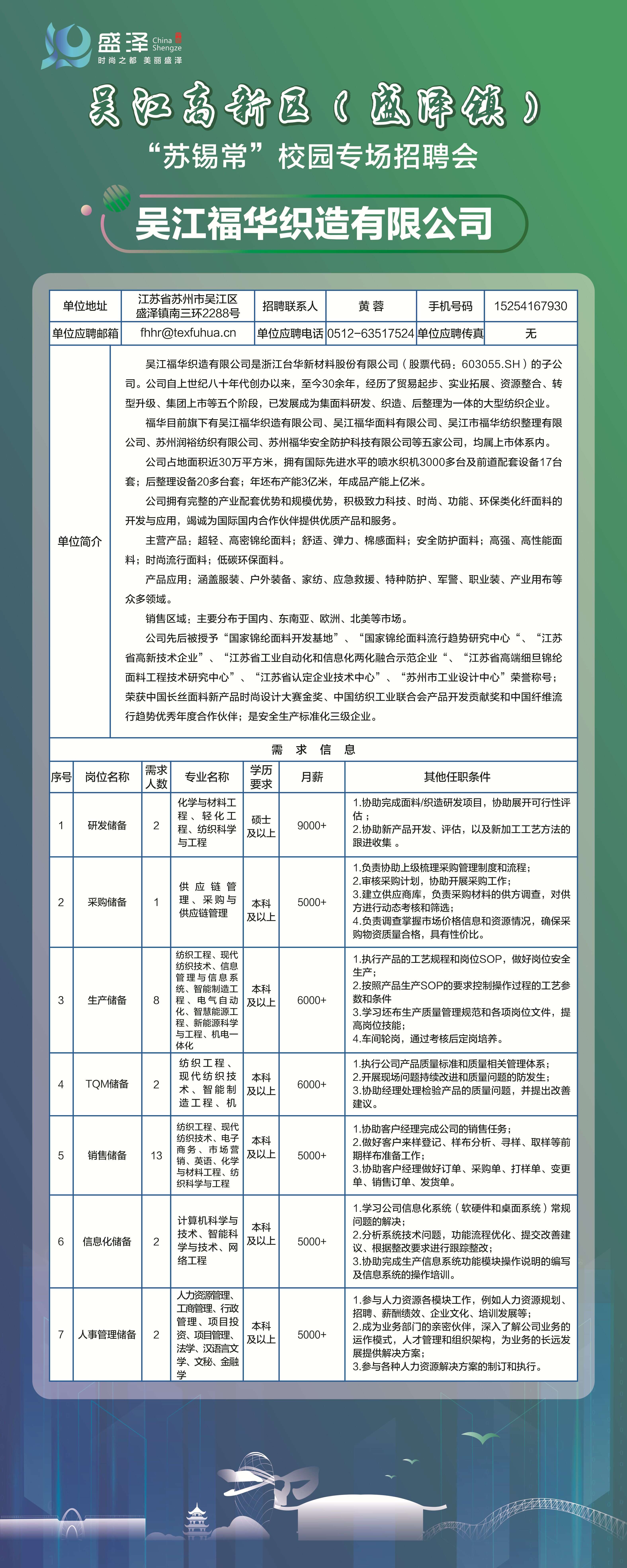 江苏镇江科技公司招聘江苏镇江科技公司招聘启事