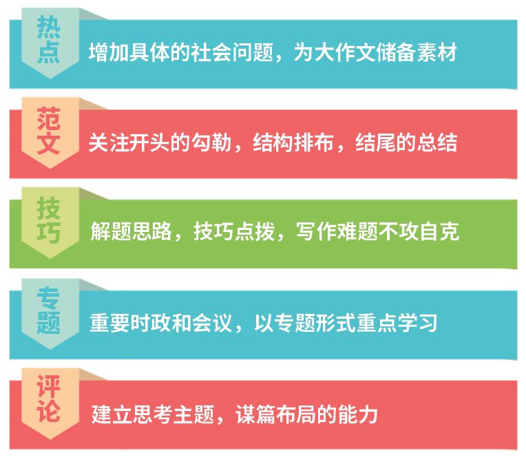 广东省考申论标点广东省考申论标点，重要性、运用与提升策略