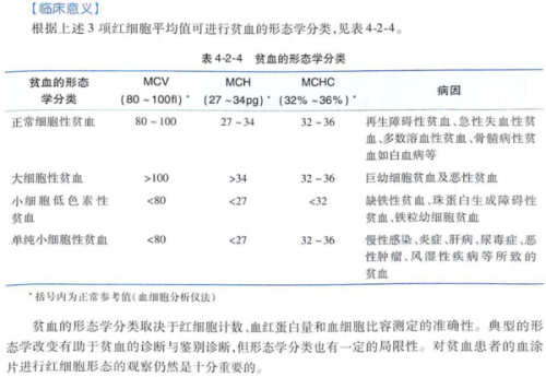 四个月要做什么检查四个月孕期检查全解析，你需要进行的检查与注意事项