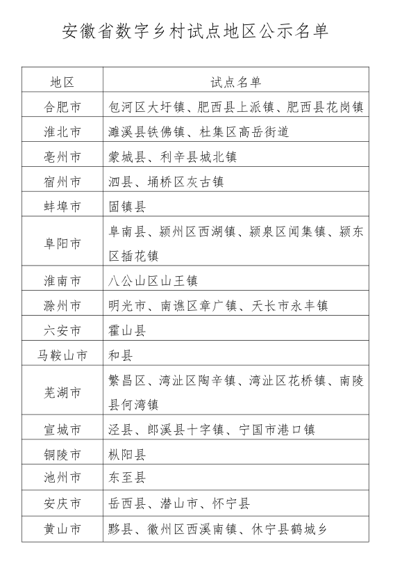 广东省豫剧优秀节目名单广东省豫剧优秀节目名单